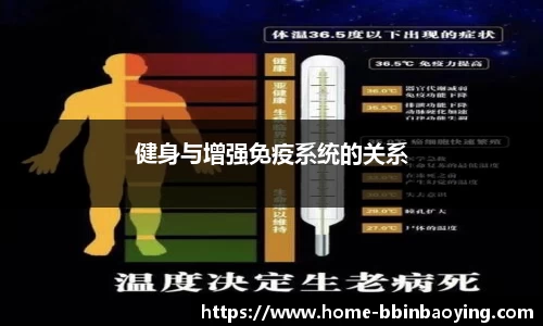 bbin宝盈平台